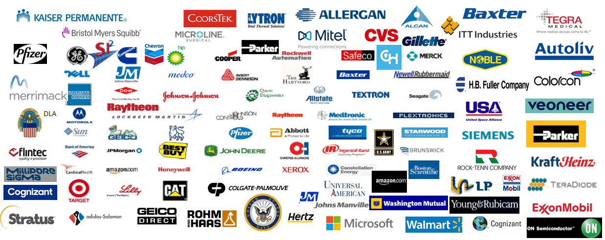 Lean six 2025 sigma companies